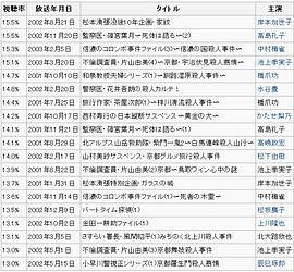 JET推理剧场第43集